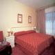 Confortel Suites Madrid Hotel Picture 
