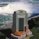 Embassy Suites Hotel Niagara Falls Picture 