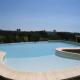 Montpellier Resort Hotel Picture 