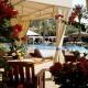 Arizona Biltmore Resort And Spa Hotel Picture 