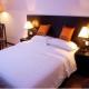 N.E Hotel Beijing Picture 