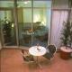 Travelodge Wynyard Sydney Hotel Picture 
